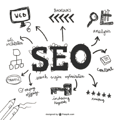 SEO Search Engine Optimization Internet