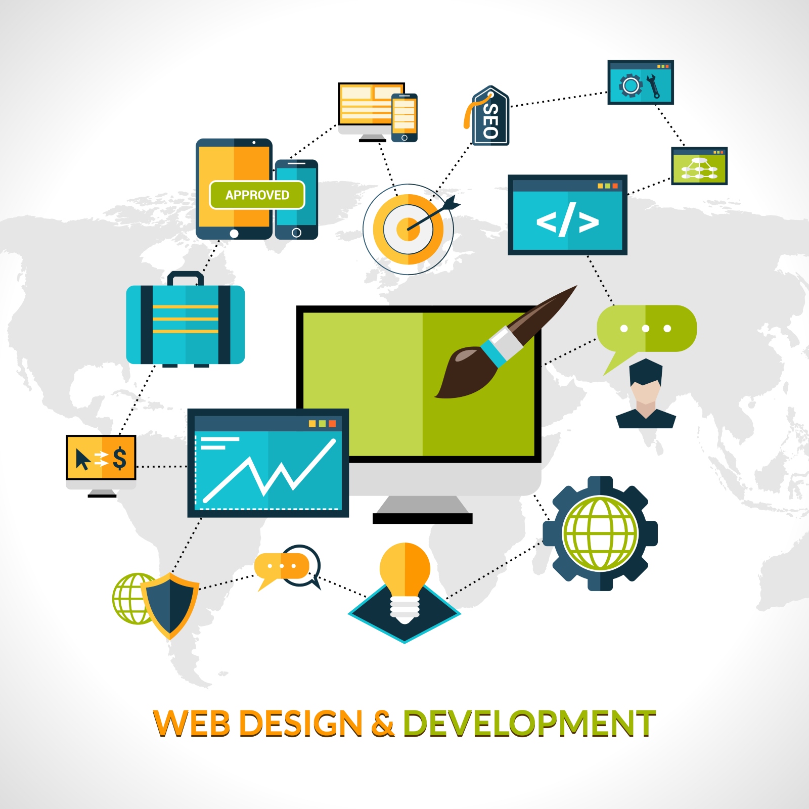 Website design and development