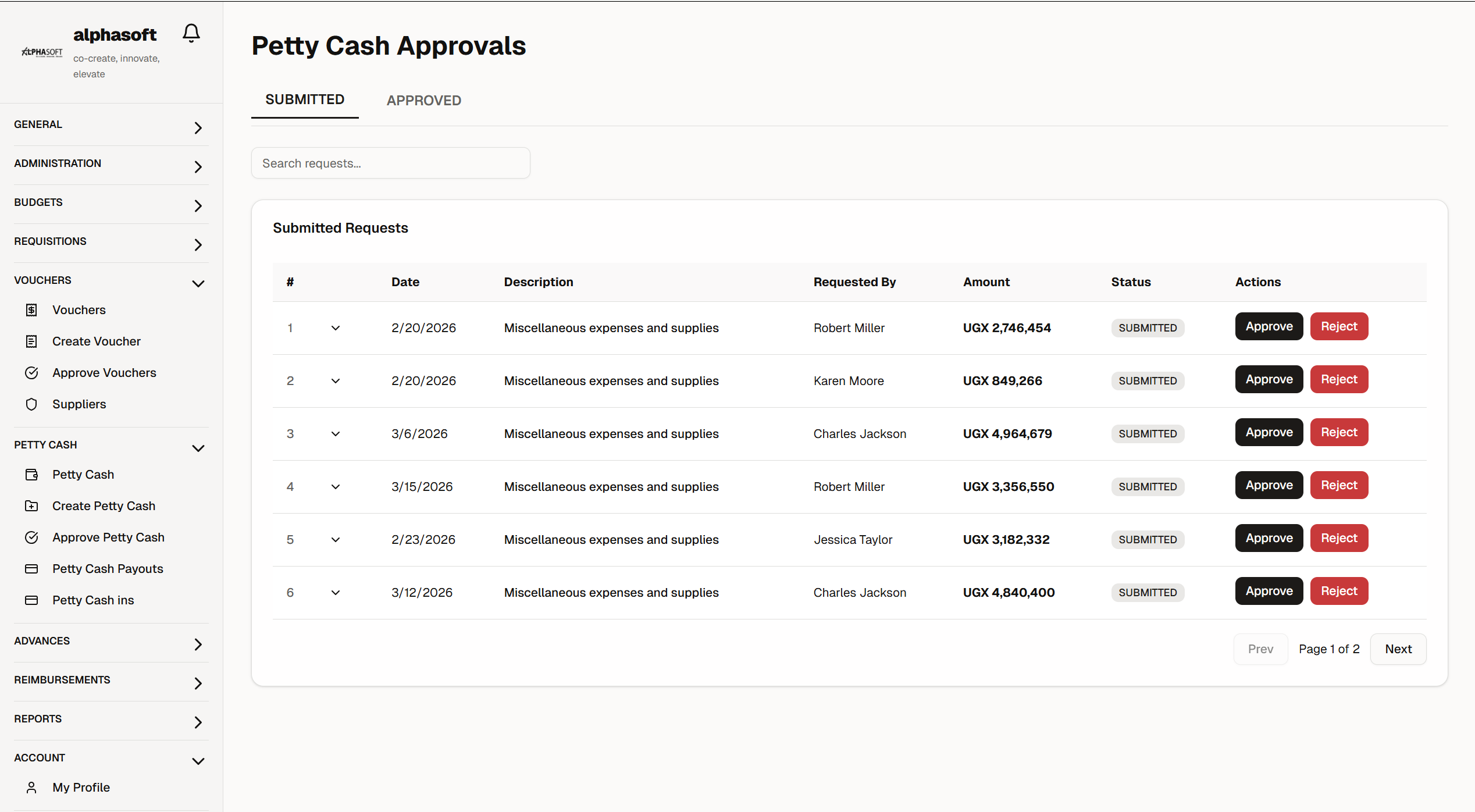 Petty Cash & Advances